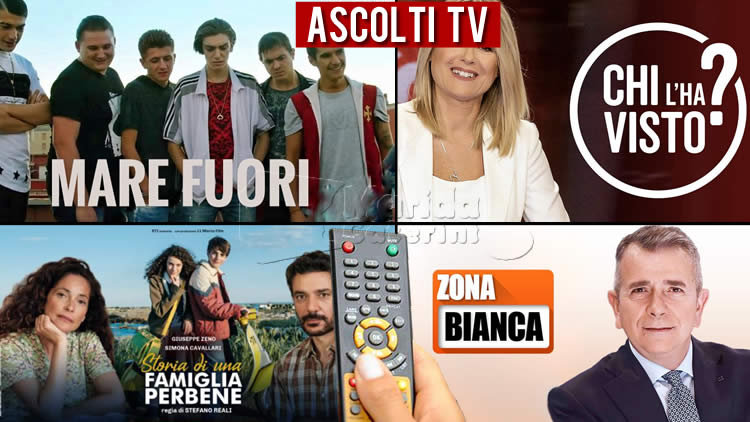 Ascolti Tv mercoledì 24 novembre 2021