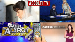 Ascolti TV domenica 16 gennaio 2022