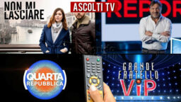 Ascolti TV lunedì 10 gennaio 2022