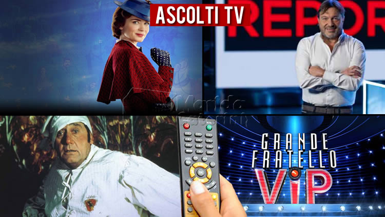 Ascolti TV lunedì 3 gennaio 2021