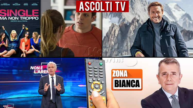 Ascolti Tv mercoledì 19 gennaio 2022