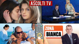 Ascolti TV domenica 27 febbraio 2022