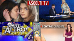 Ascolti TV domenica 6 febbraio 2022