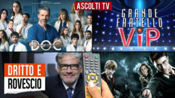 Ascolti TV giovedì 17 febbraio 2022