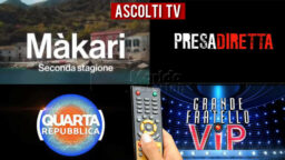 Ascolti TV lunedì 14 febbraio 2022