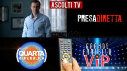 Ascolti TV lunedì 28 febbraio 2022