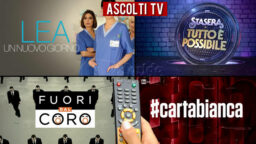 Ascolti TV martedì 15 febbraio 2022