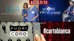 Ascolti TV martedì 8 febbraio 2022