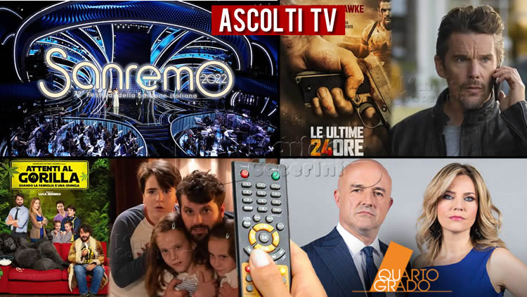 Ascolti TV venerdì 4 febbraio 2022