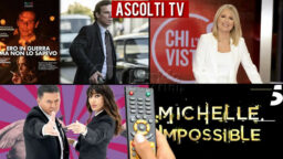 Ascolti Tv mercoledì 16 febbraio 2022