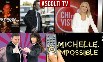 Ascolti Tv mercoledì 16 febbraio 2022