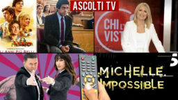 Ascolti Tv mercoledì 23 febbraio 2022