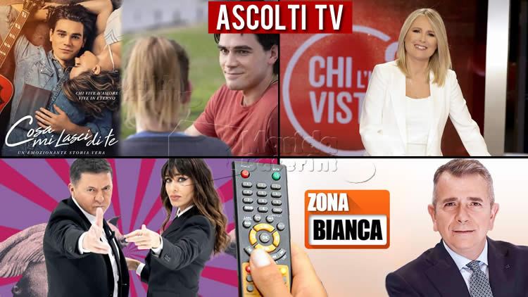 Ascolti Tv mercoledì 9 febbraio 2022