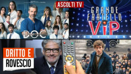 Ascolti TV giovedì 10 marzo 2022