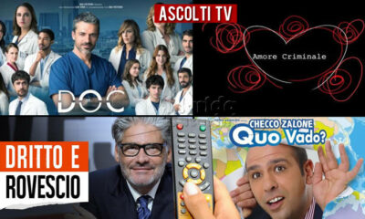 Ascolti TV giovedì 17 marzo 2022