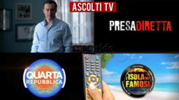 Ascolti TV lunedì 21 marzo 2022