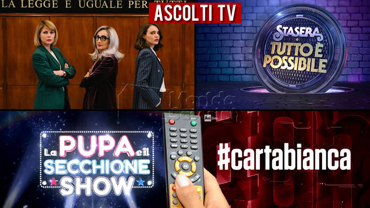 Ascolti TV martedì 15 marzo 2022