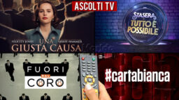 Ascolti TV martedì 8 marzo 2022