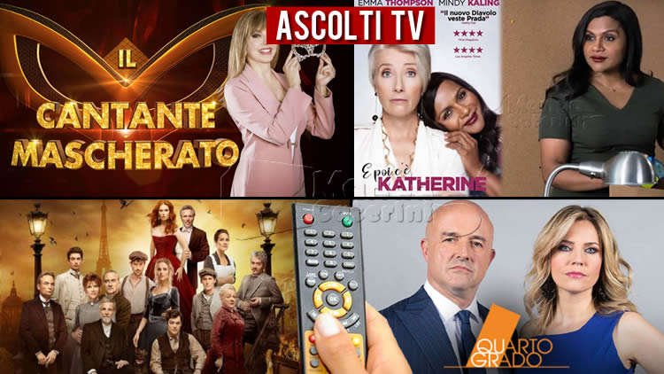 Ascolti TV venerdì 11 marzo 2022