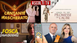 Ascolti TV venerdì 4 marzo 2022