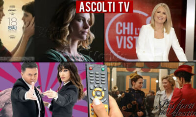 Ascolti Tv mercoledì 16 marzo 2022