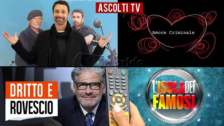 Ascolti TV giovedì 7 aprile 2022