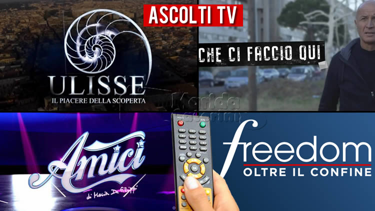 Ascolti TV sabato 9 aprile 2022