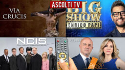 Ascolti TV venerdì 15 aprile 2022