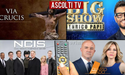 Ascolti TV venerdì 15 aprile 2022