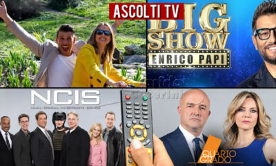 Ascolti TV venerdì 8 aprile 2022