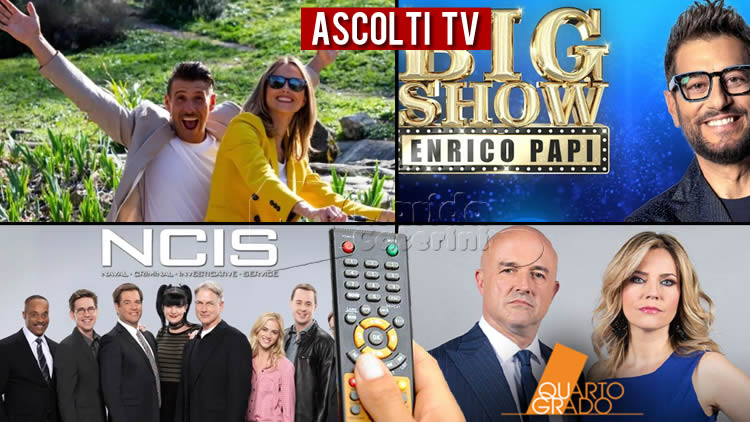 Ascolti TV venerdì 8 aprile 2022