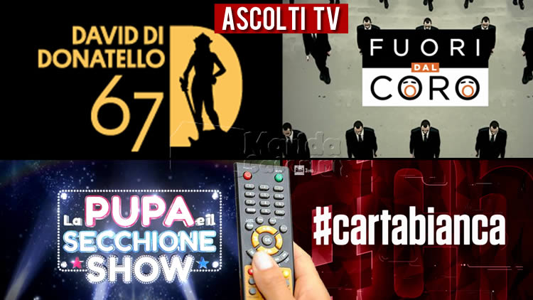 Ascolti TV martedì 3 maggio 2022