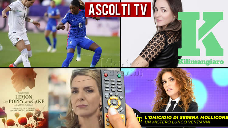 Ascolti TV domenica 10 luglio 2022