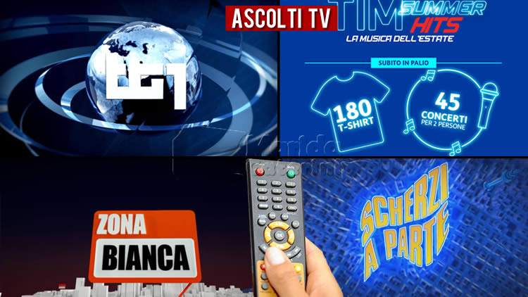 Ascolti TV giovedì 14 luglio 2022