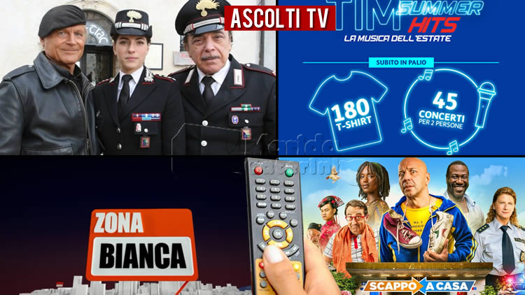 Ascolti TV giovedì 28 luglio 2022