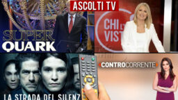 Ascolti Tv mercoledì 13 luglio 2022