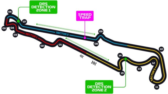 Formula 1 GP Francia tracciato