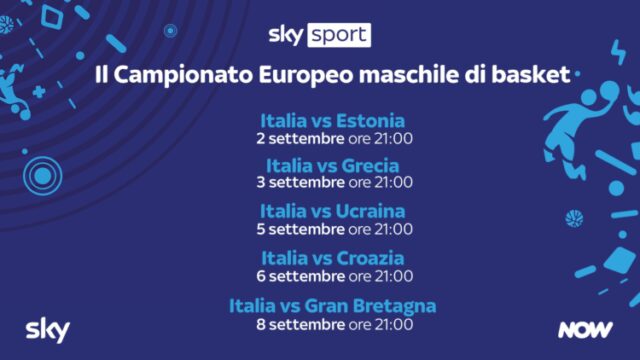 Europei Basket programmazione tv calendario Italia
