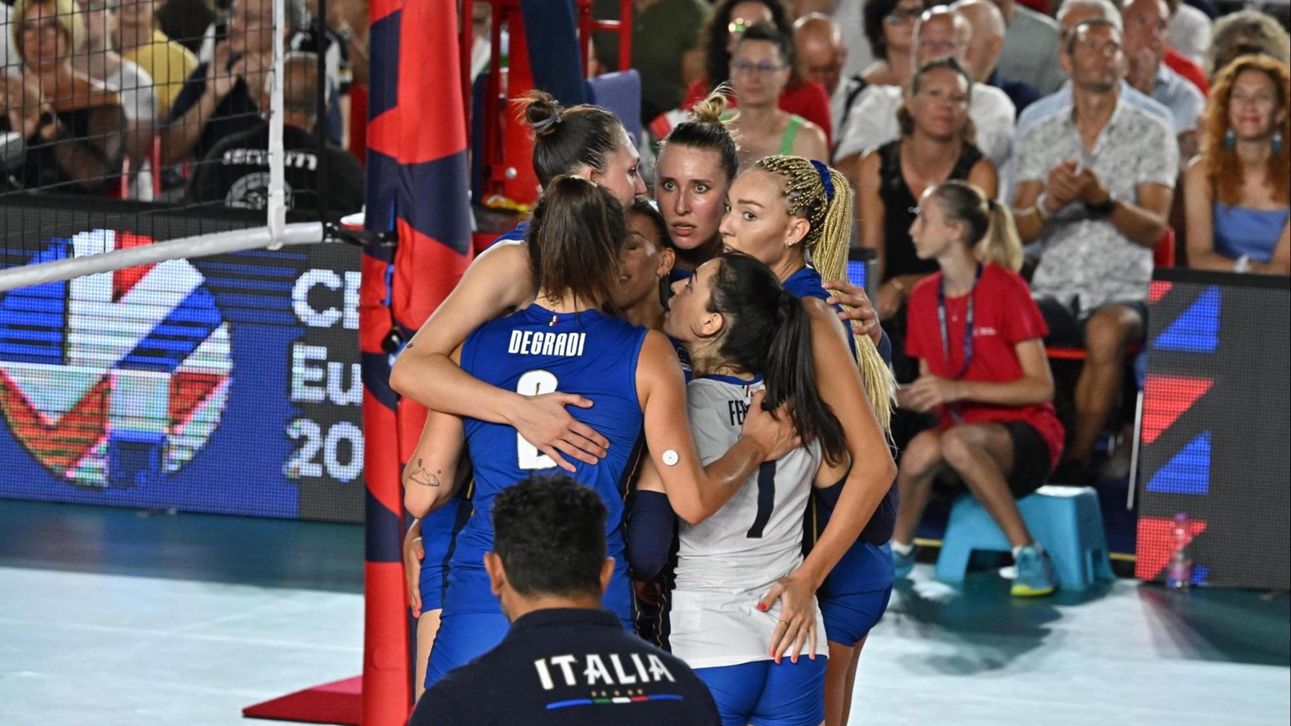Europei femminili pallavolo orari