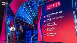 Sanremo 2024 prima serata classifica