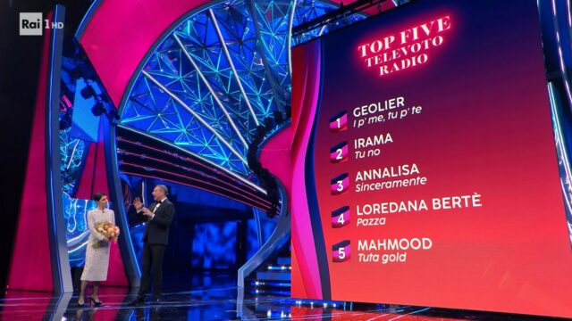 Sanremo 2024 seconda serata top five