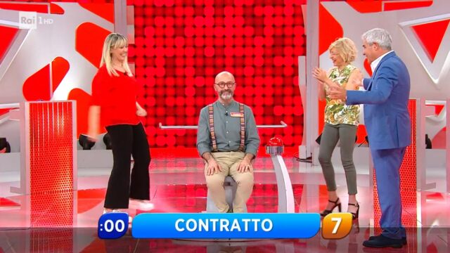 Reazione a Catena Gli Alto Voltaggio chi sono