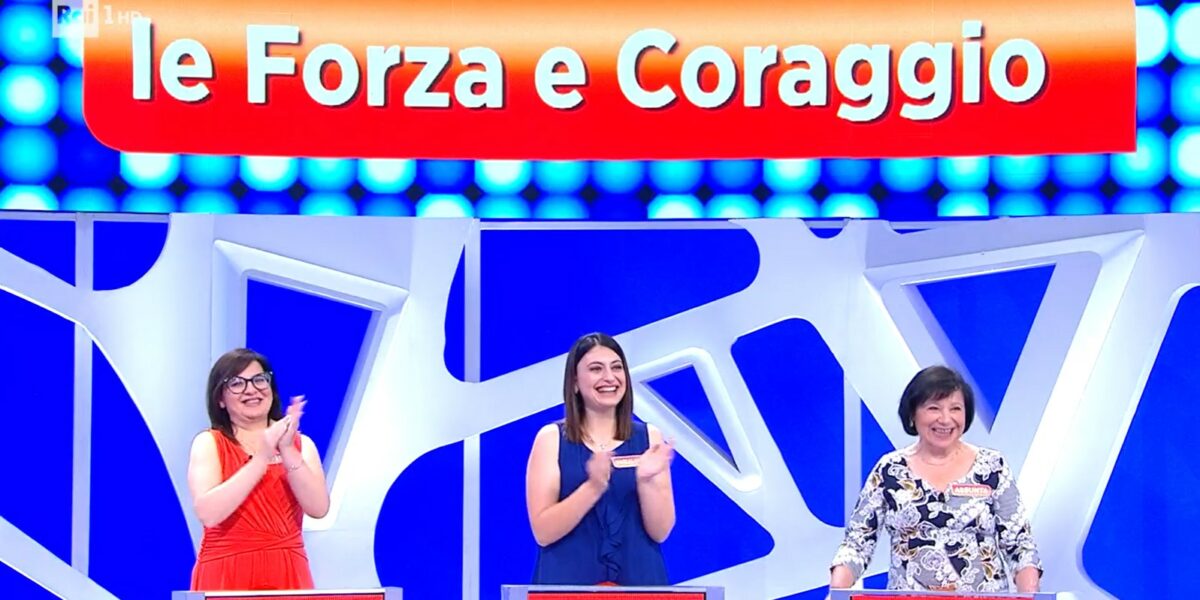 Reazione a Catena Le Forza e Coraggio chi sono