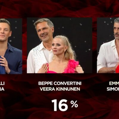 Beppe Convertini eliminato