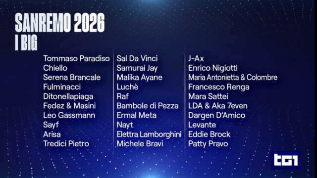 Sanremo 2026 Big in gara chi sono