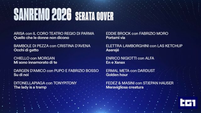 Festival di Sanremo 2026 duetti elenco Festival di Sanremo 2026 duetti elenco