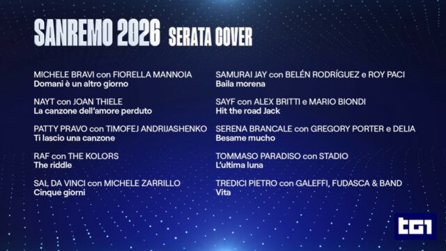 Tutte le esibizioni Tutte le esibizioni